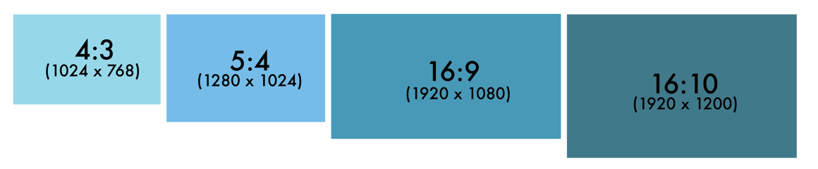 Wide-Aspect-Ratio-Infographic_Wide-Aspect-Ratio-Infographic