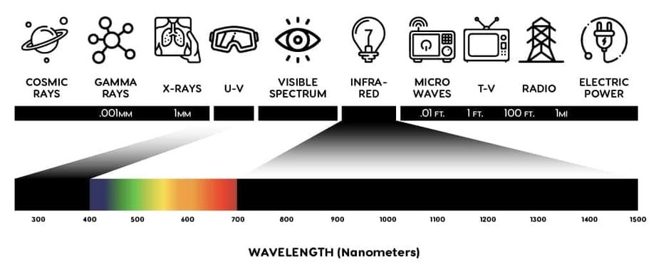 e3-displays-night-vision-1