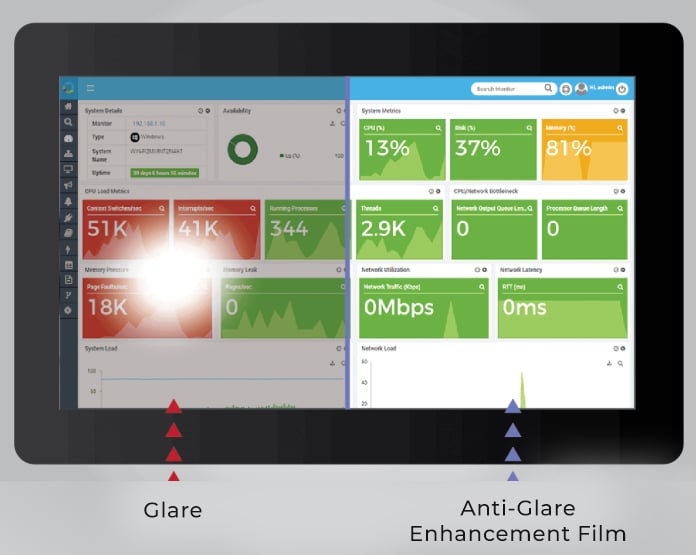 How E3 Designs Reflective LCD Monitors for Glare-Free, Low-Power Applications