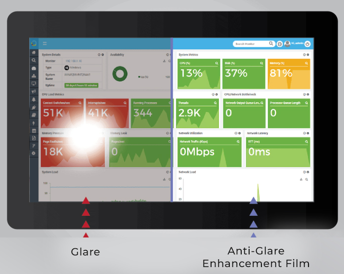 How E3 Designs Reflective LCD Monitors for Glare-Free, Low-Power Applications